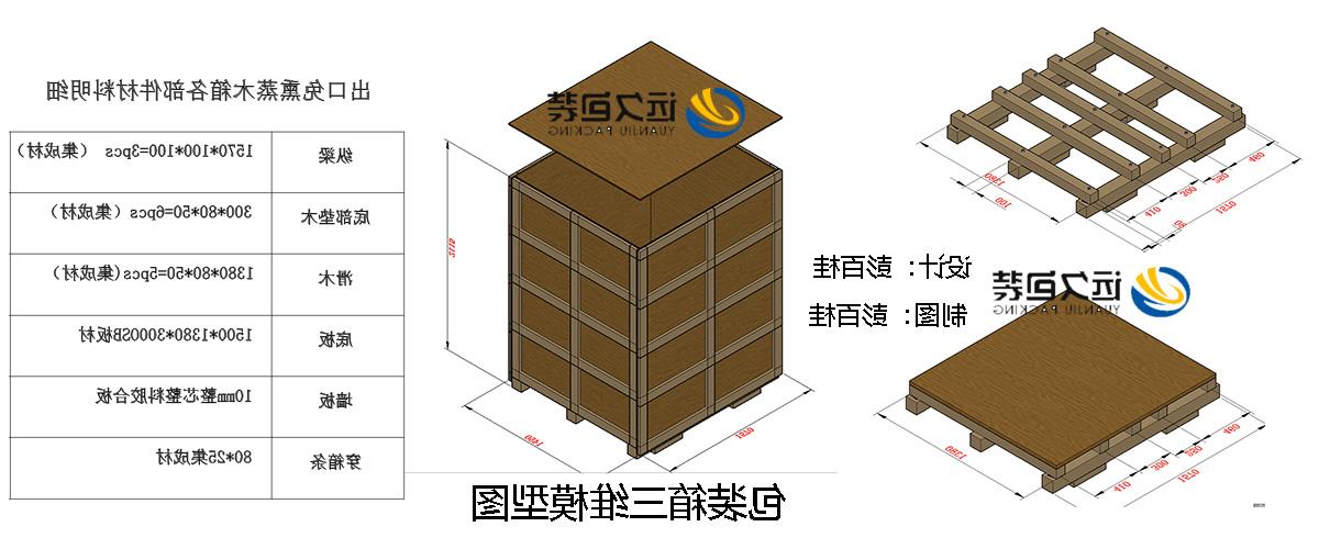 <a href='http://ro94.stupidox.com'>买球平台</a>的设计需要考虑流通环境和经济性